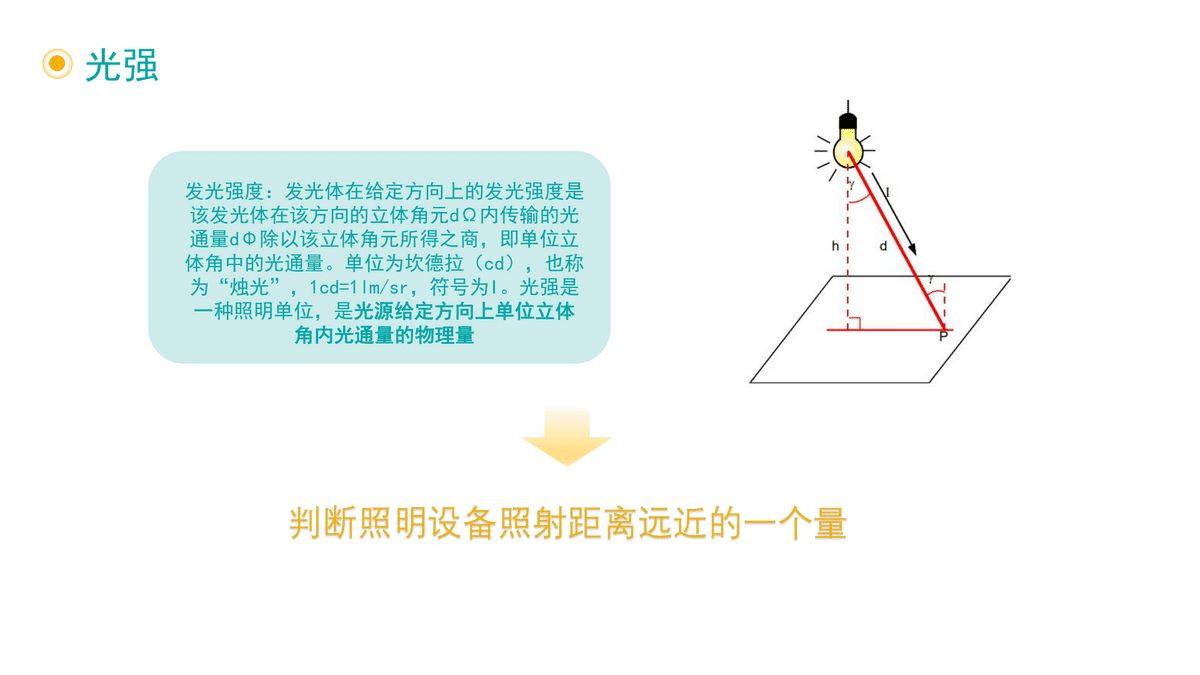 光強(qiáng).jpg