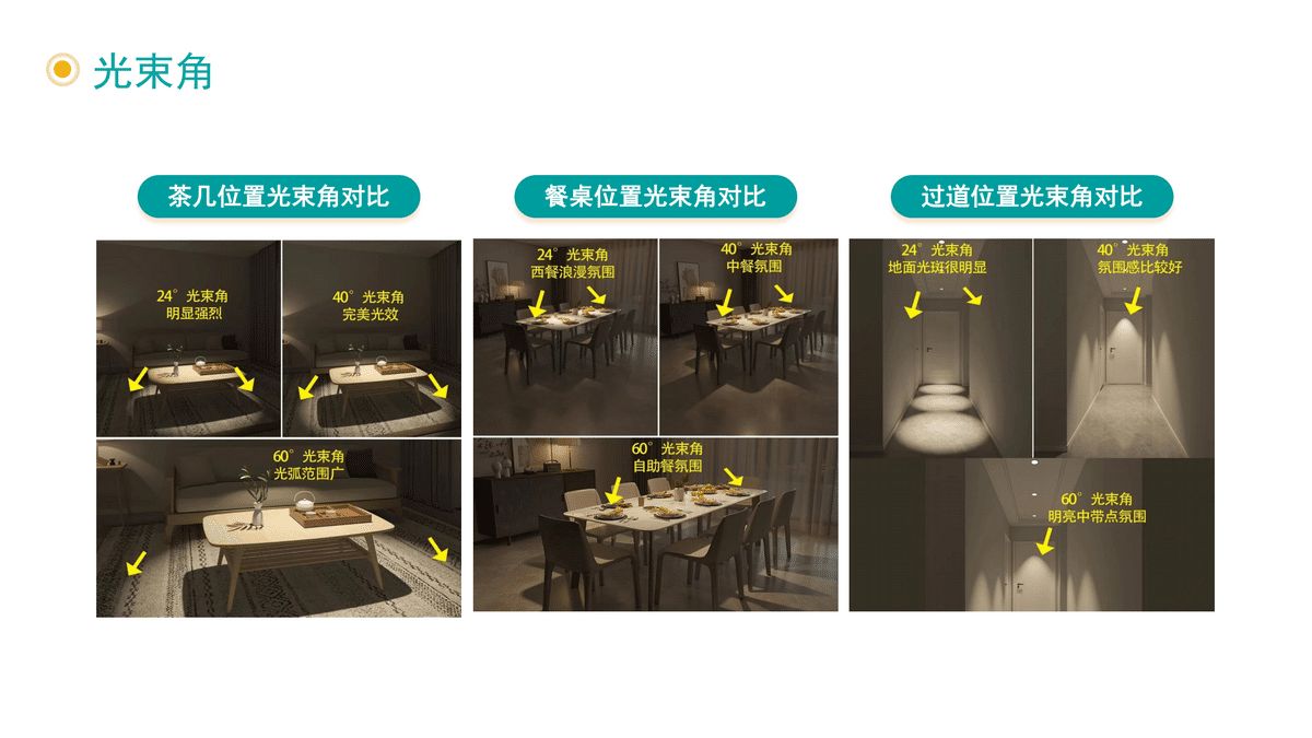 光束角-2.jpg