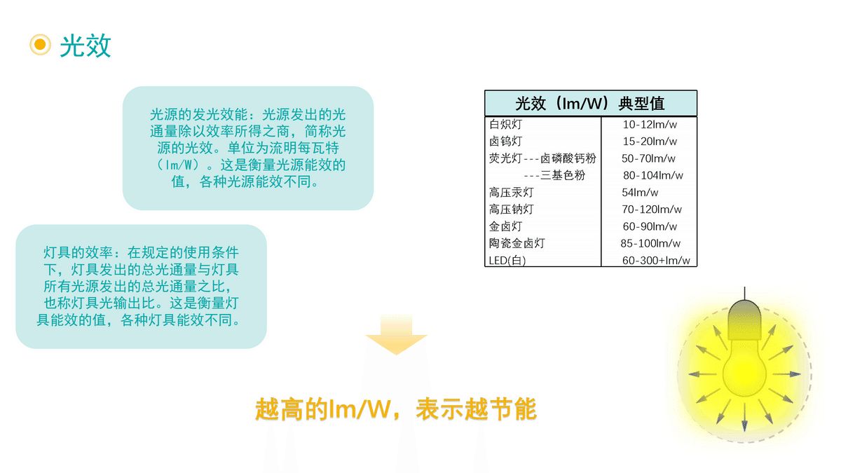 光效.jpg