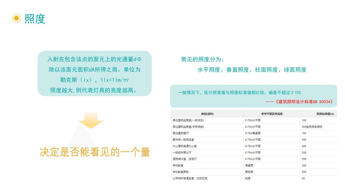 照度.jpg