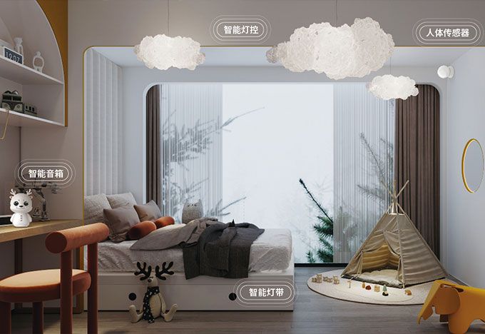 智能兒童房