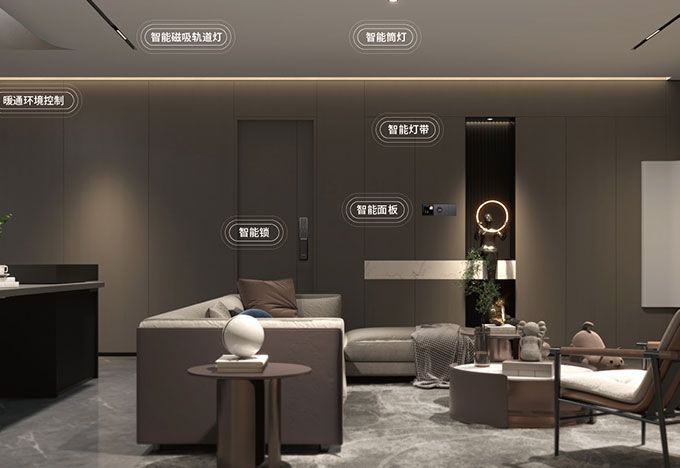 智能客廳